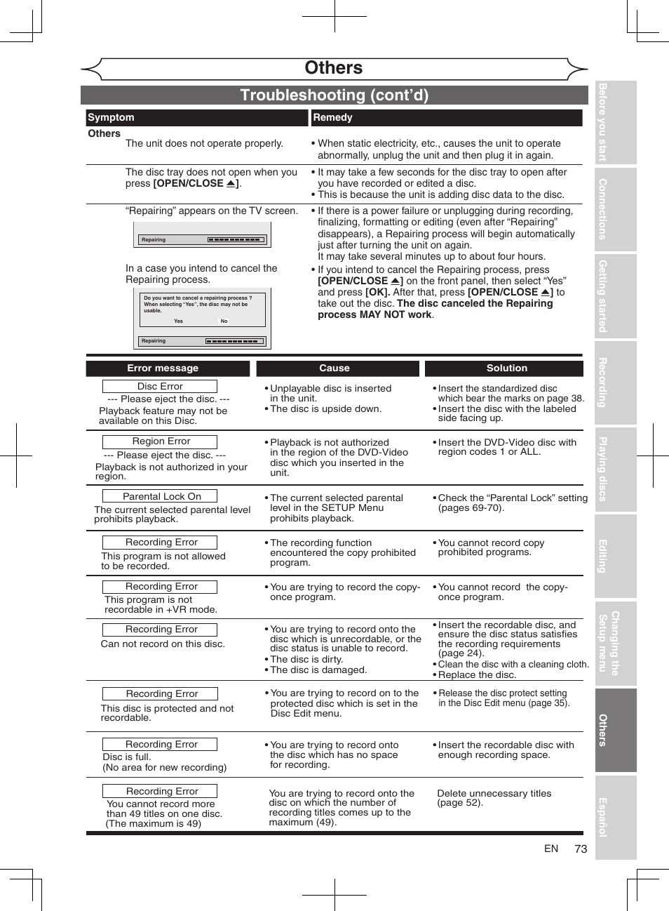 Others, Troubleshooting (cont’d) | FUNAI MWR10D6 User Manual | Page 75 / 82