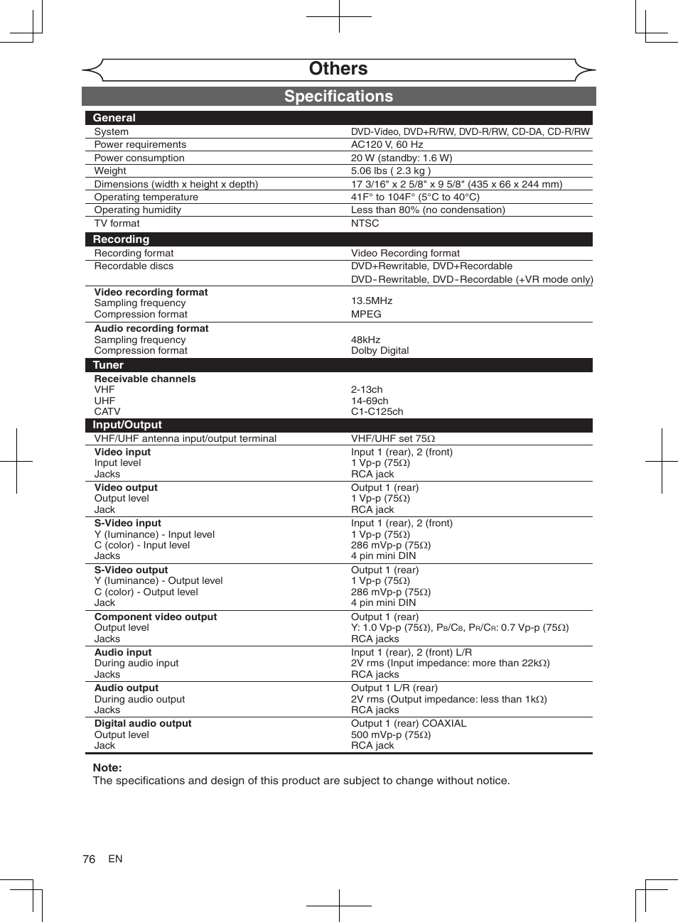 Others, Specifications | FUNAI MWR10D6 User Manual | Page 78 / 82