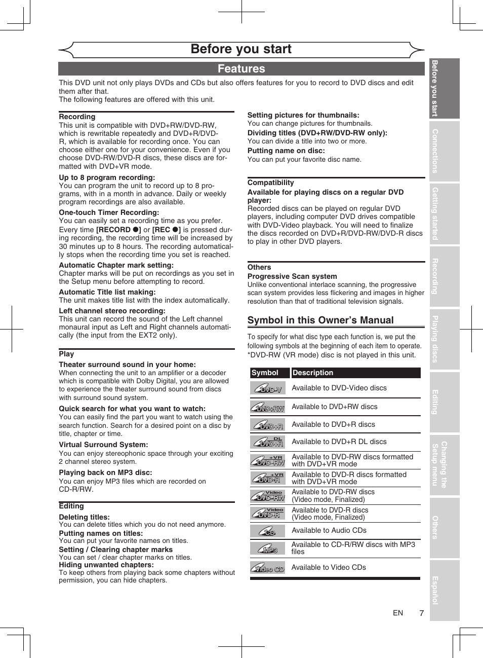 Before you start, Features, Symbol in this owner’s manual | FUNAI MWR10D6 User Manual | Page 9 / 82