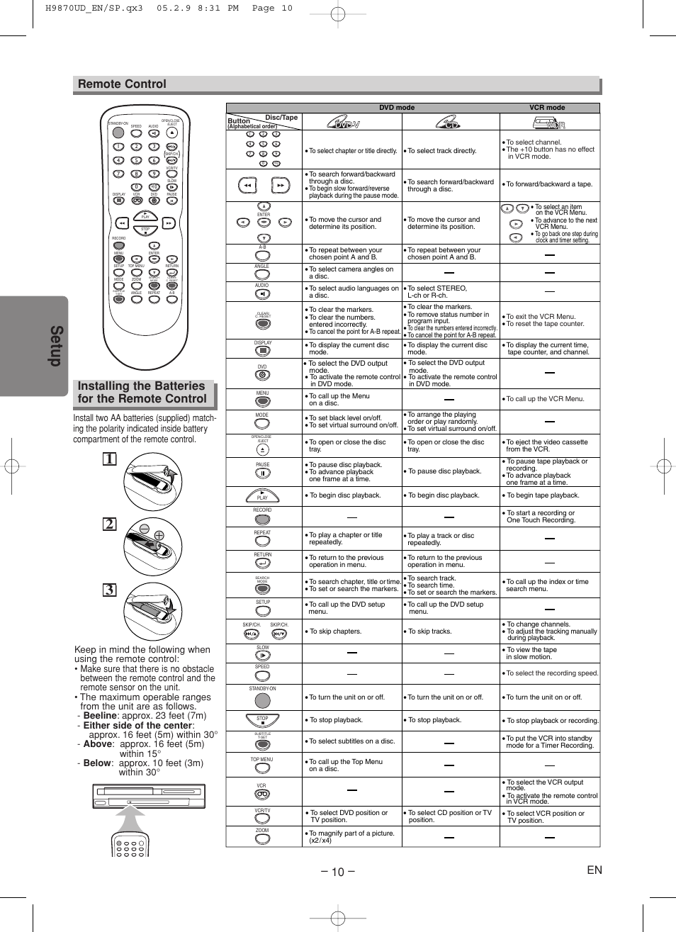 Setup, Installing the batteries for the remote control, Remote control | FUNAI MSD805 User Manual | Page 10 / 28