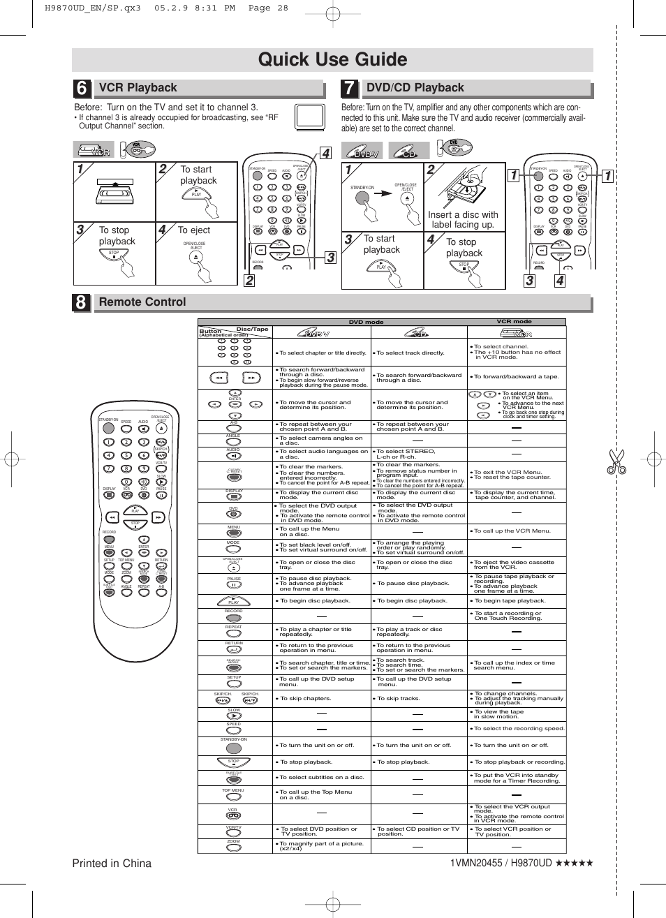 Quick use guide, Vcr playback, Dvd/cd playback | Remote control, Before: turn on the tv and set it to channel 3 | FUNAI MSD805 User Manual | Page 28 / 28