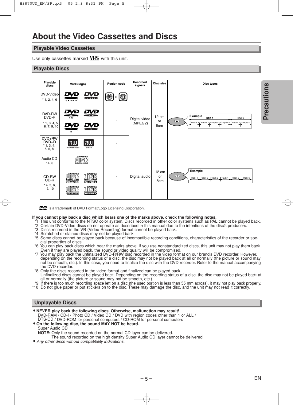 About the video cassettes and discs, Precautions, Playable discs unplayable discs | Playable video cassettes, En use only cassettes marked with this unit | FUNAI MSD805 User Manual | Page 5 / 28