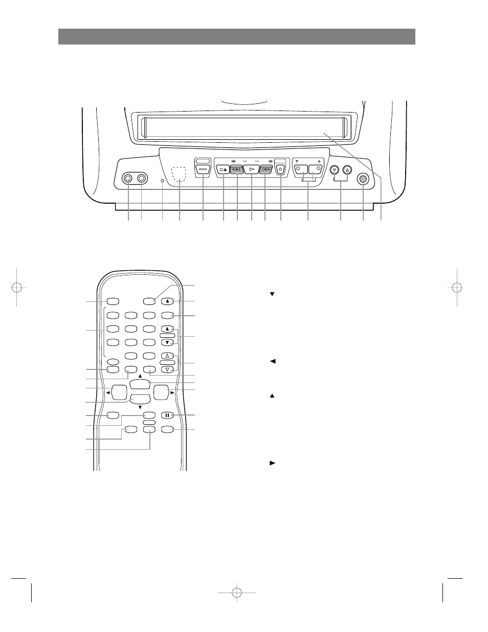 Controles de operación y sus funciones, Panel delantero - - control remoto | FUNAI F3809C User Manual | Page 27 / 32