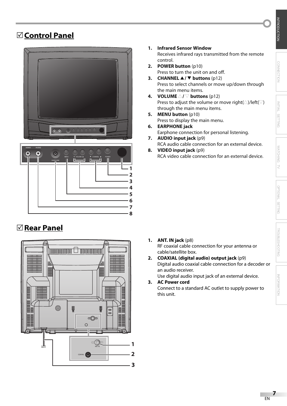 Control panel 5 rear panel 5 | FUNAI Durabrand CR130DR8 User Manual | Page 7 / 52