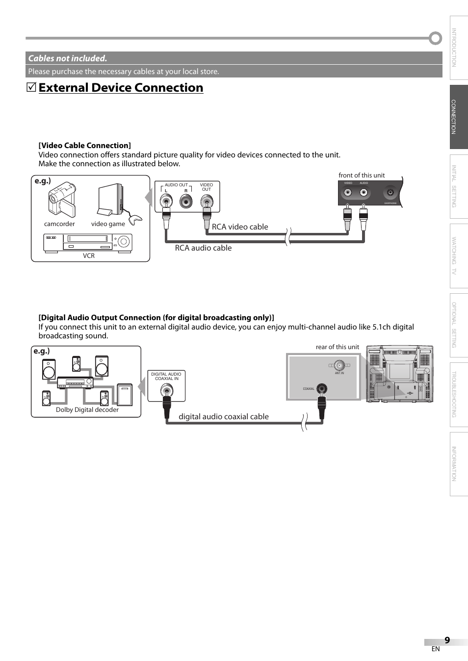 External device connection, Cables not included | FUNAI Durabrand CR130DR8 User Manual | Page 9 / 52