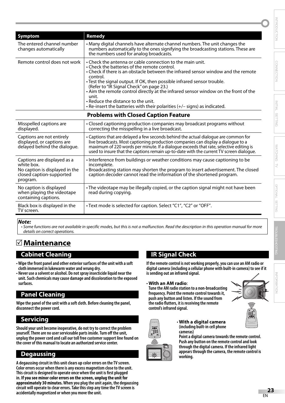 Maintenance 5, Cabinet cleaning, Panel cleaning | Servicing, Degaussing, Ir signal check | FUNAI CR130TT8 User Manual | Page 23 / 78