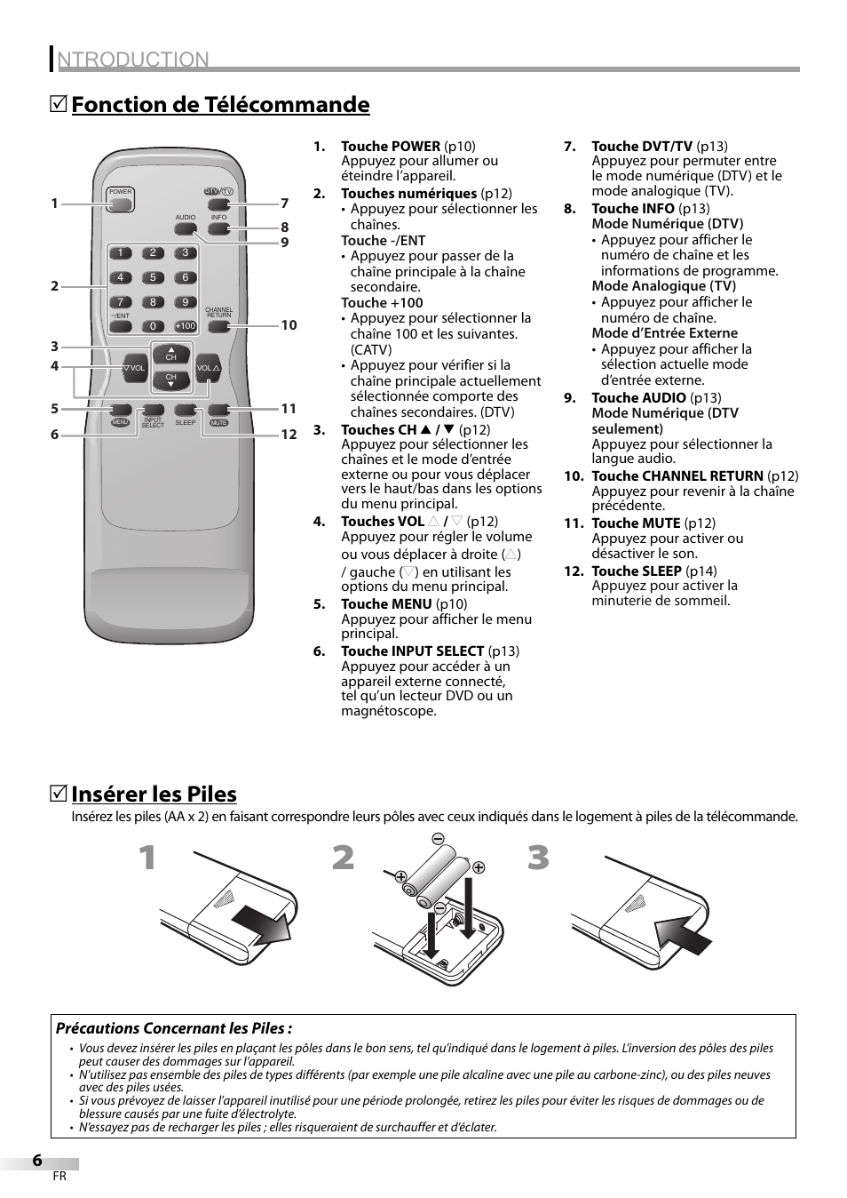 Ntroduction, Fonction de télécommande 5, Insérer les piles | FUNAI CR130TT8 User Manual | Page 32 / 78