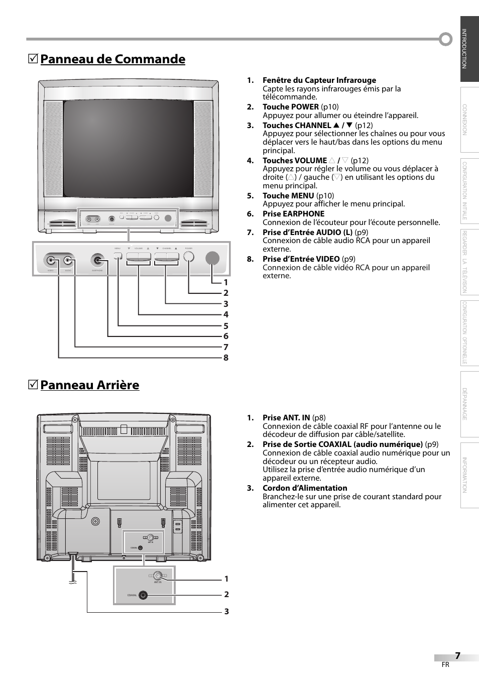 Panneau de commande 5 panneau arrière 5 | FUNAI CR130TT8 User Manual | Page 33 / 78