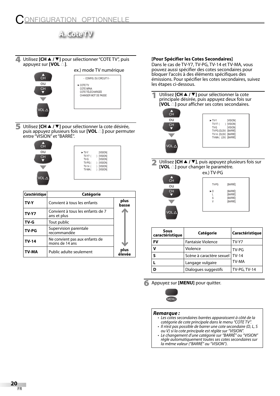 Onfiguration optionnelle, A. cote tv, Remarque | FUNAI CR130TT8 User Manual | Page 46 / 78