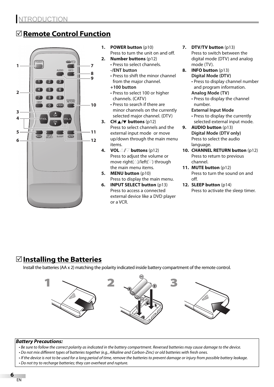 Ntroduction, Remote control function 5, Installing the batteries | FUNAI CR130TT8 User Manual | Page 6 / 78