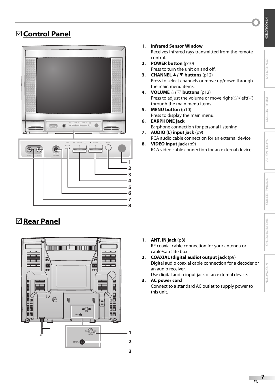 Control panel 5 rear panel 5 | FUNAI CR130TT8 User Manual | Page 7 / 78