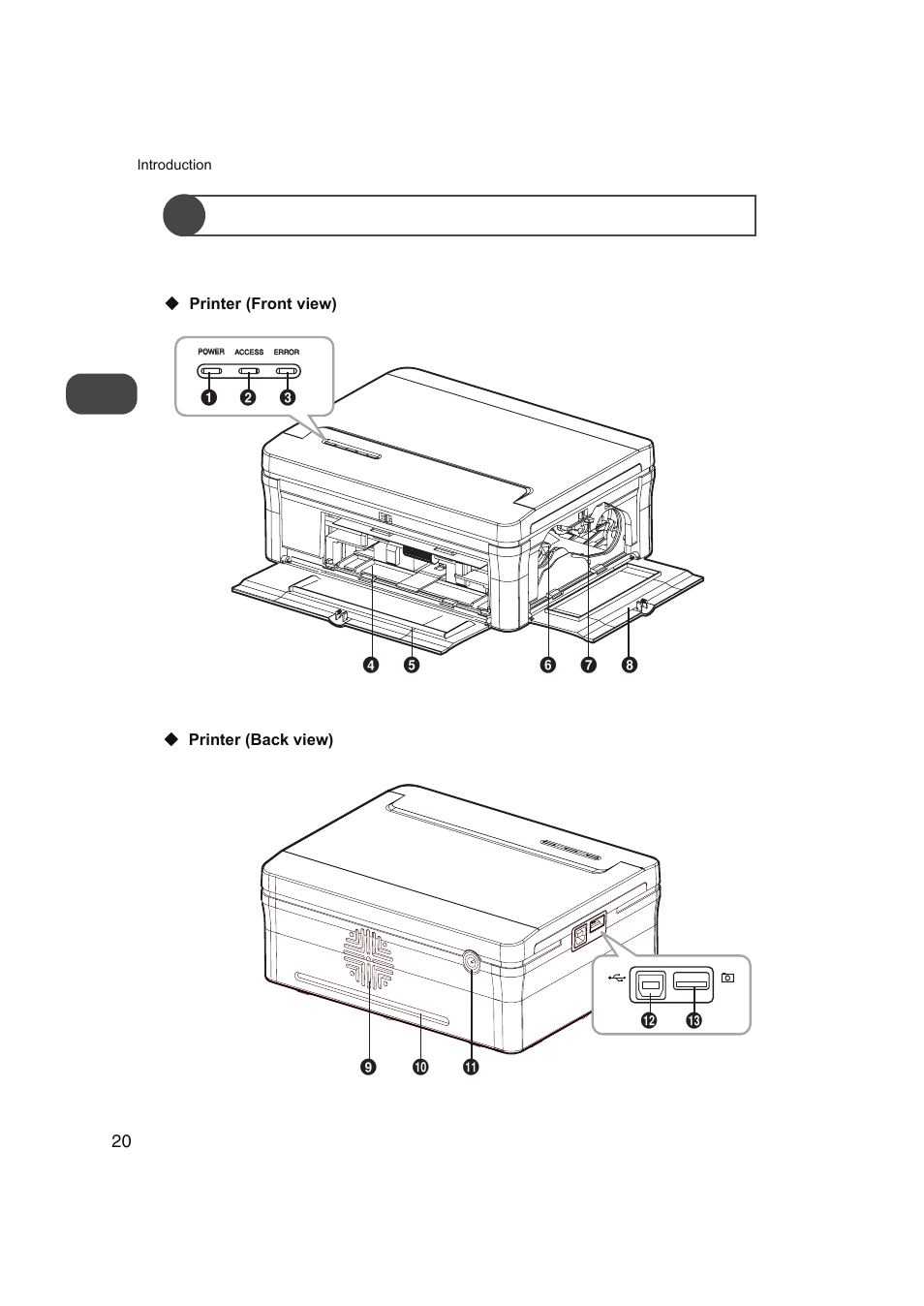 Controls and components | FUNAI FDP-100 User Manual | Page 20 / 45