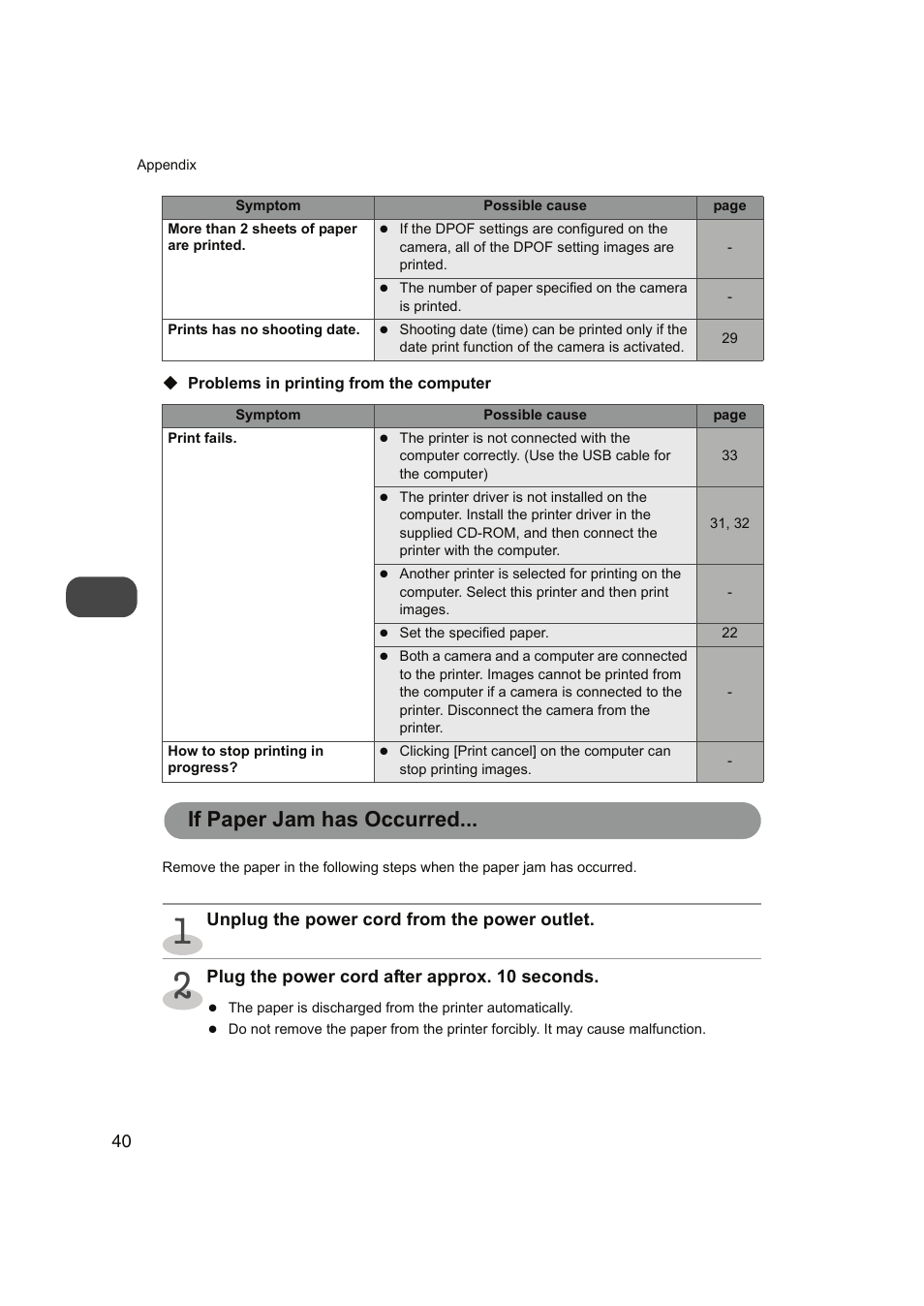 If paper jam has occurred | FUNAI FDP-100 User Manual | Page 40 / 45