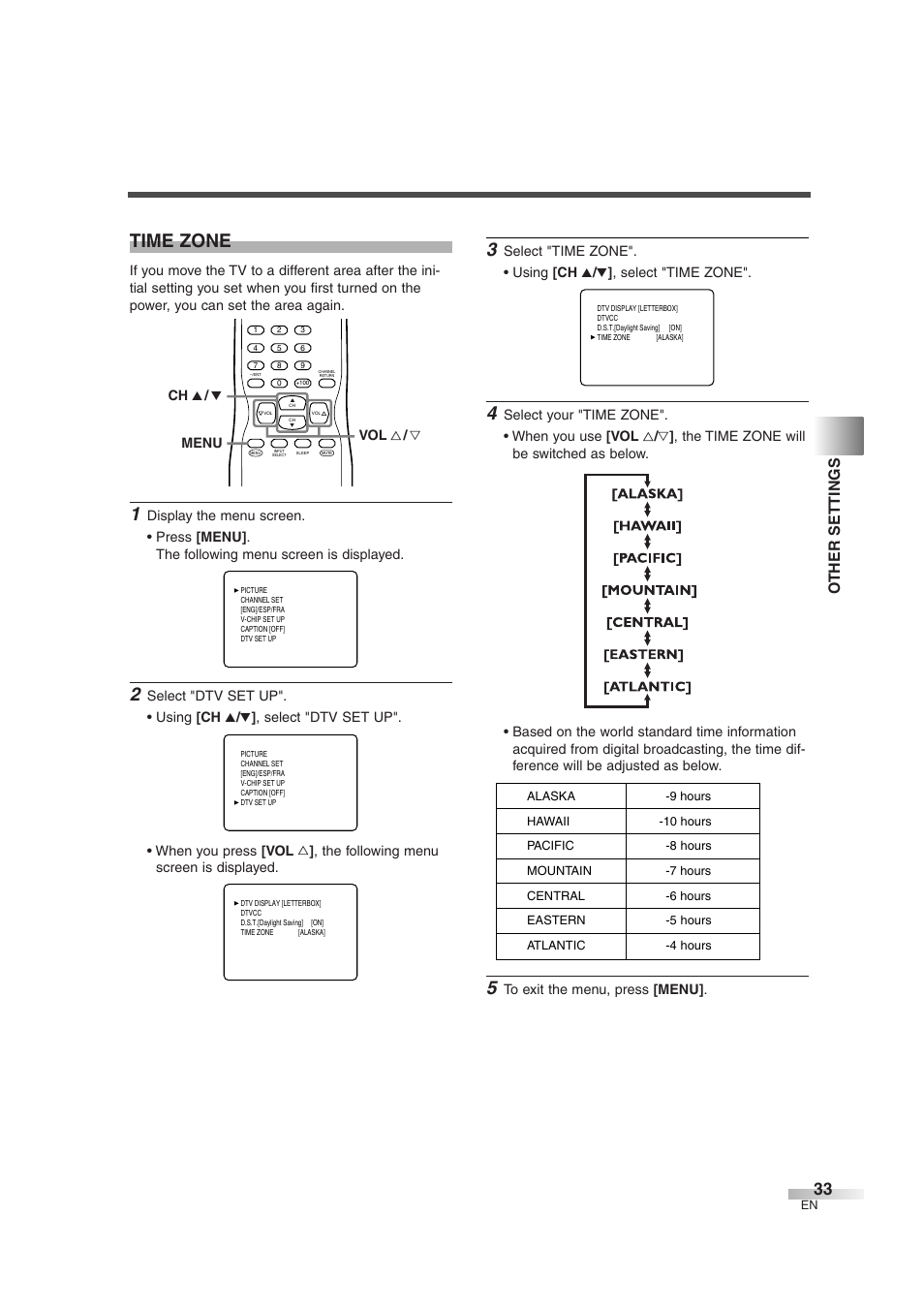 Time zone, Other settings | FUNAI MJ427GG User Manual | Page 33 / 40