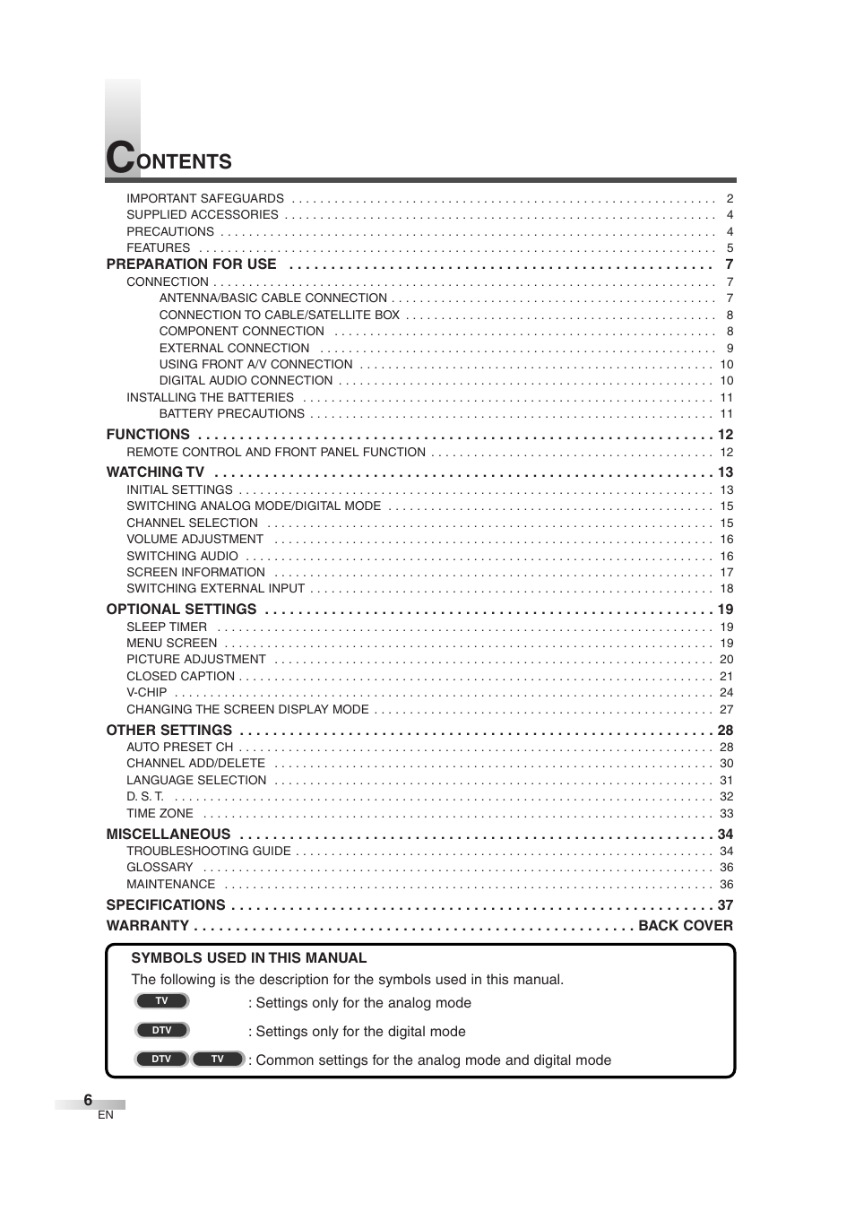 Ontents | FUNAI MJ427GG User Manual | Page 6 / 40