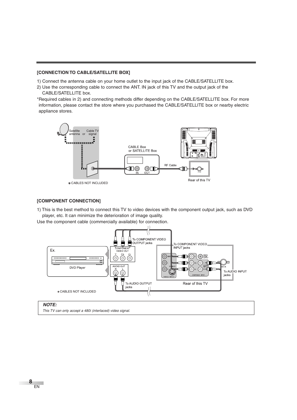 FUNAI MJ427GG User Manual | Page 8 / 40