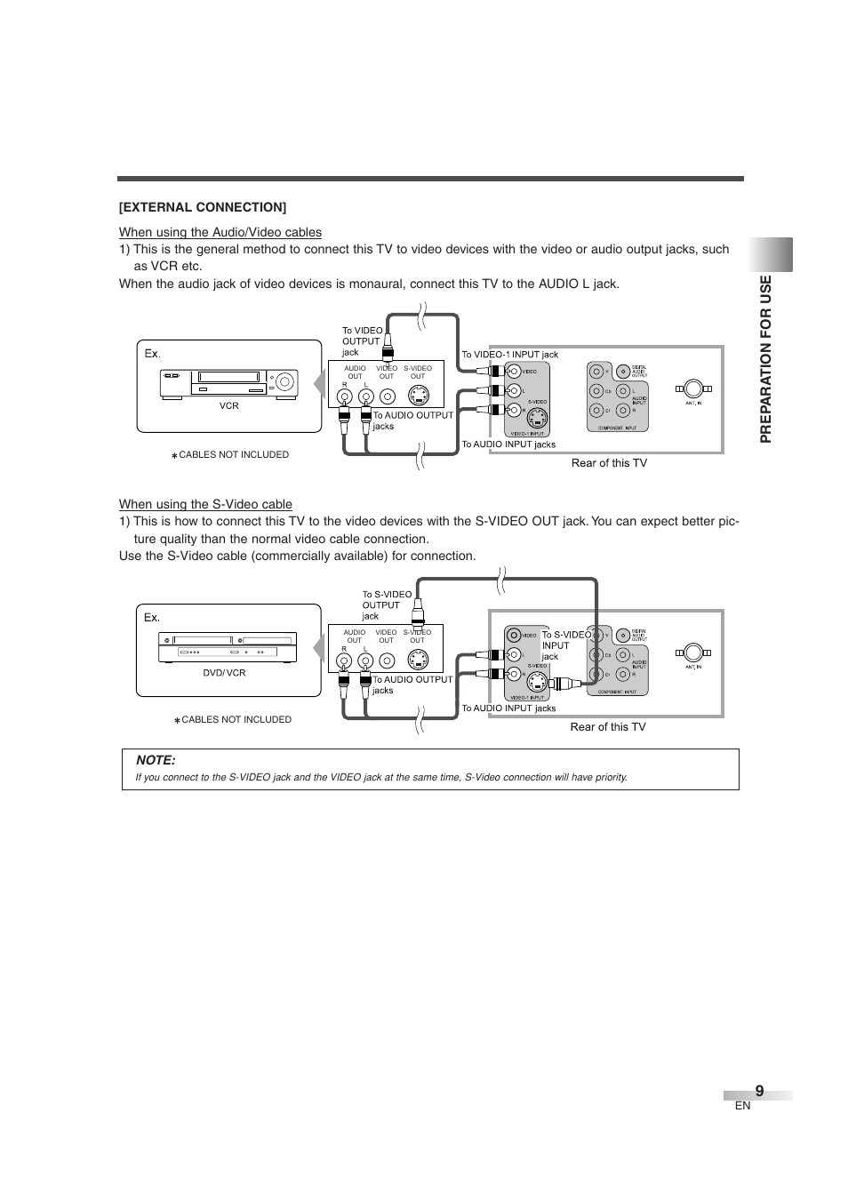 Prep ara tion for use | FUNAI MJ427GG User Manual | Page 9 / 40