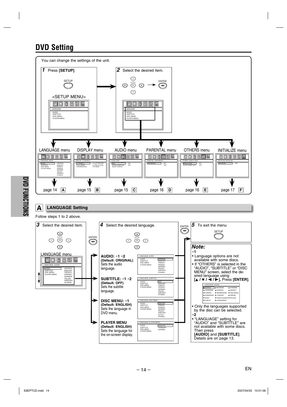 Dvd setting, Dvd functions, Language setting | Language menu audio menu display menu others menu, Language menu, Page 14, Page 15, Page 16, Parental menu page 16, Setup menu | FUNAI DP100HH8 User Manual | Page 14 / 20