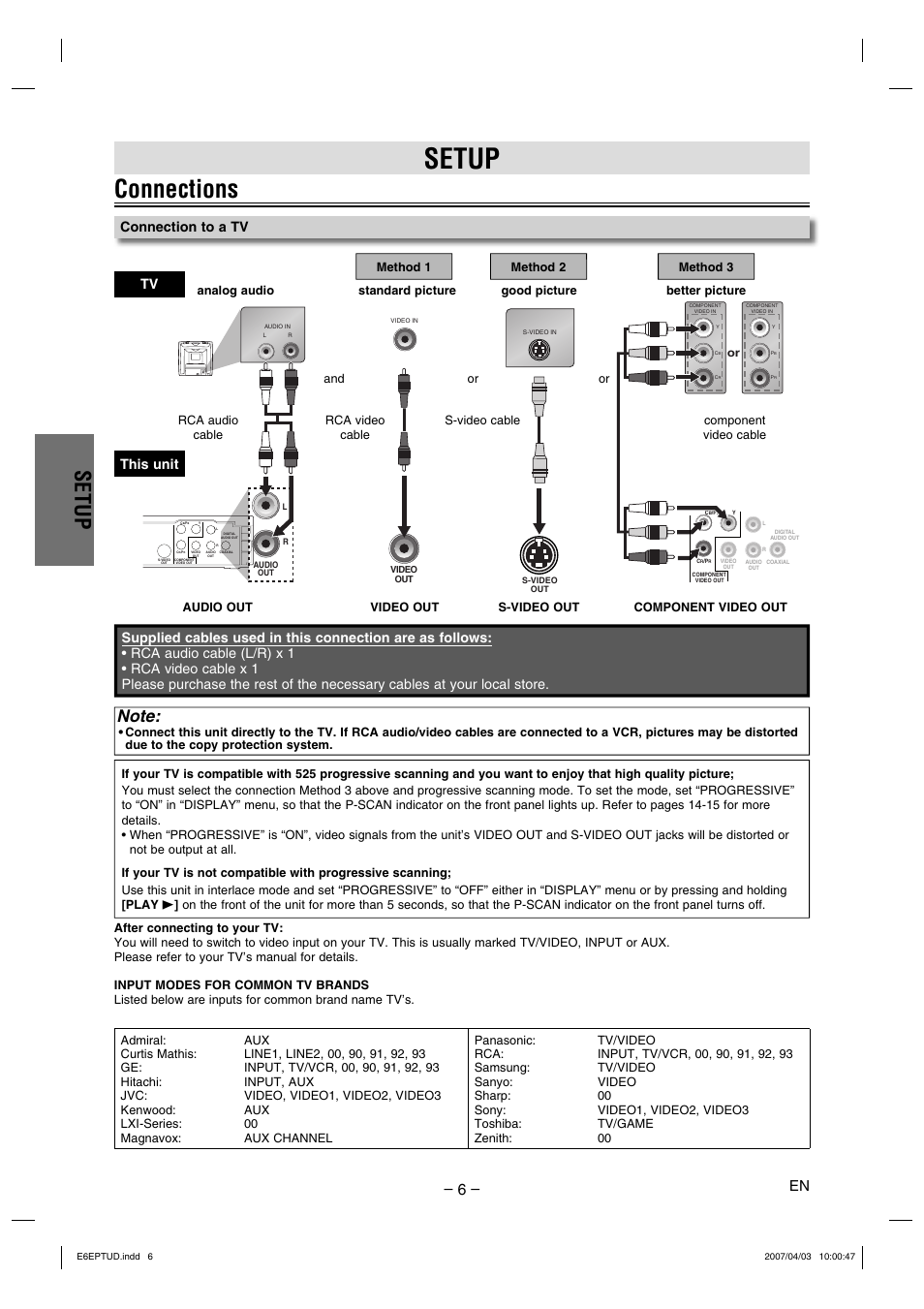 Connections, Setup, Connection to a tv | Tv this unit | FUNAI DP100HH8 User Manual | Page 6 / 20