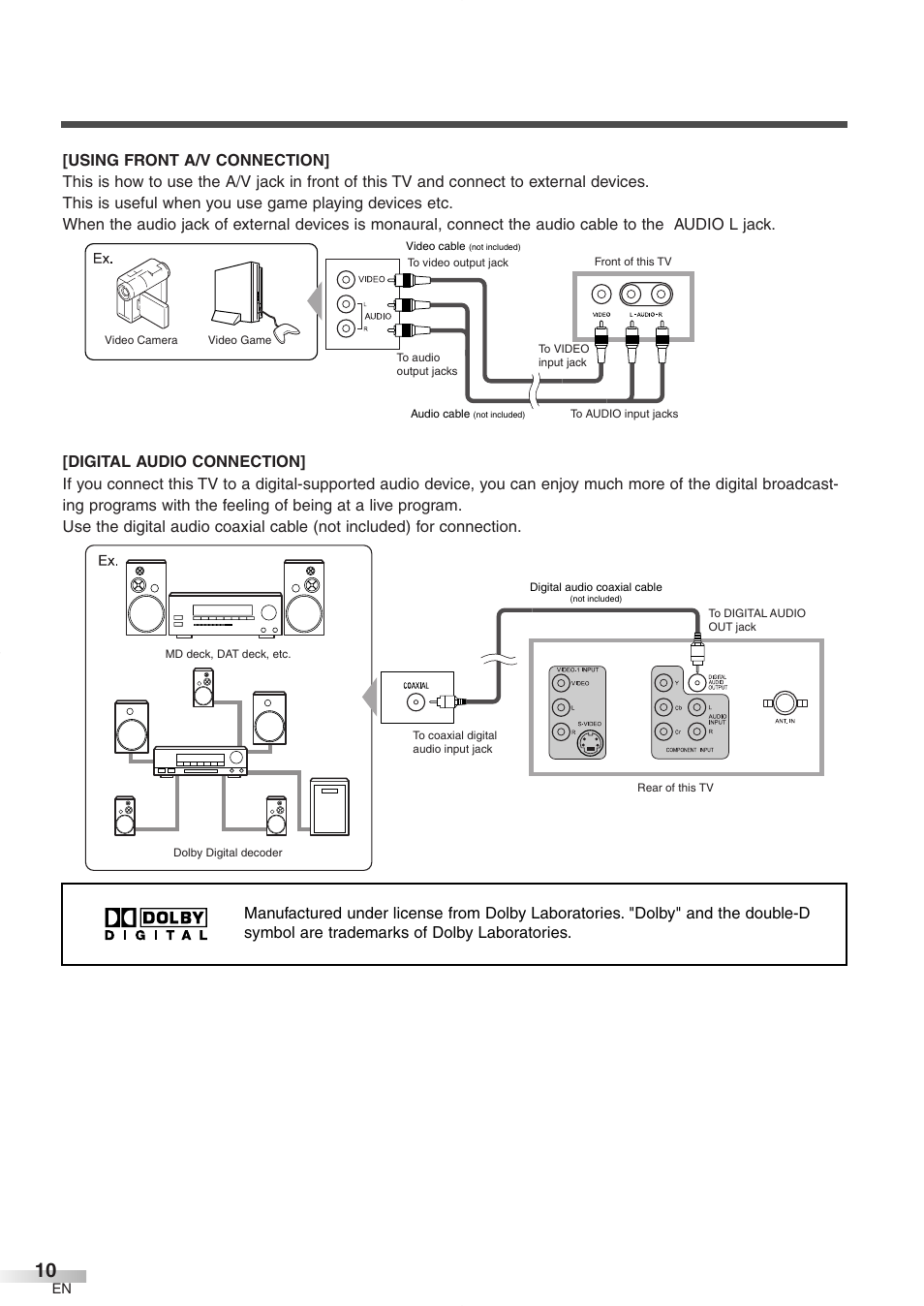FUNAI CR272IL8 User Manual | Page 10 / 76