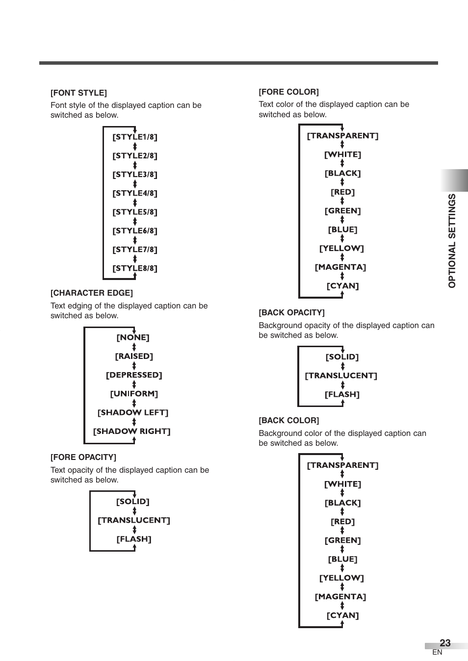 FUNAI CR272IL8 User Manual | Page 23 / 76