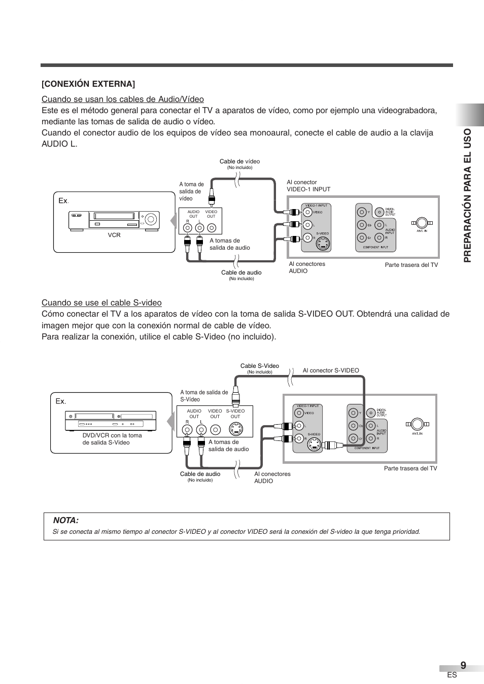 Prep ara ción p ara el uso | FUNAI CR272IL8 User Manual | Page 47 / 76