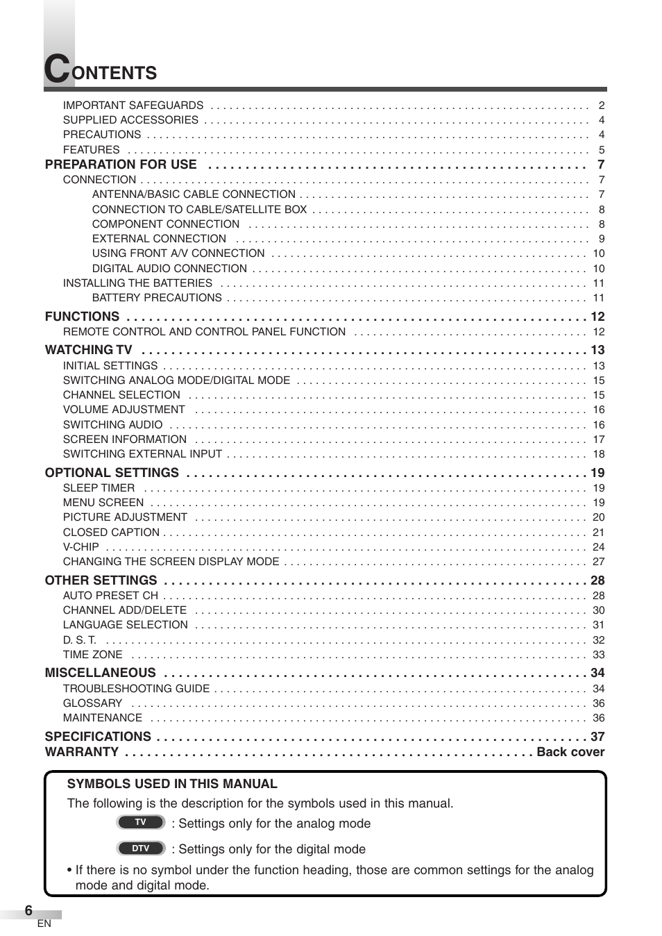 Ontents | FUNAI CR272IL8 User Manual | Page 6 / 76