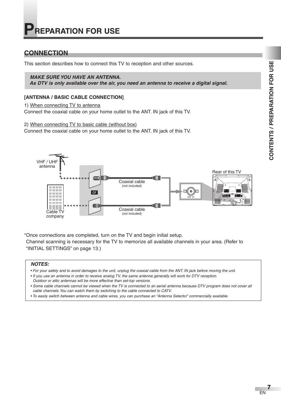 Reparation for use, Connection | FUNAI CR272IL8 User Manual | Page 7 / 76