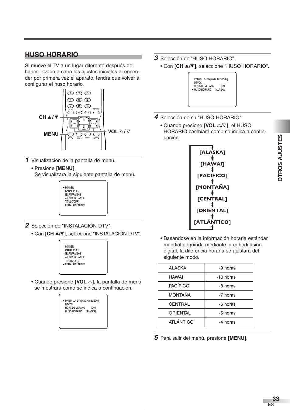 Huso horario, Ot r os ajustes, Para salir del menú, presione [menu | Menu ch k / l vol x / y | FUNAI CR272IL8 User Manual | Page 71 / 76