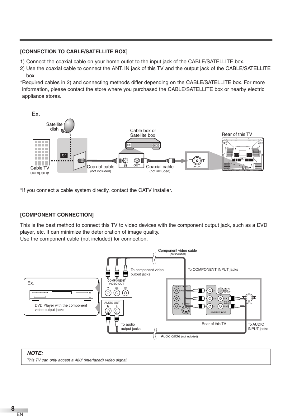 FUNAI CR272IL8 User Manual | Page 8 / 76