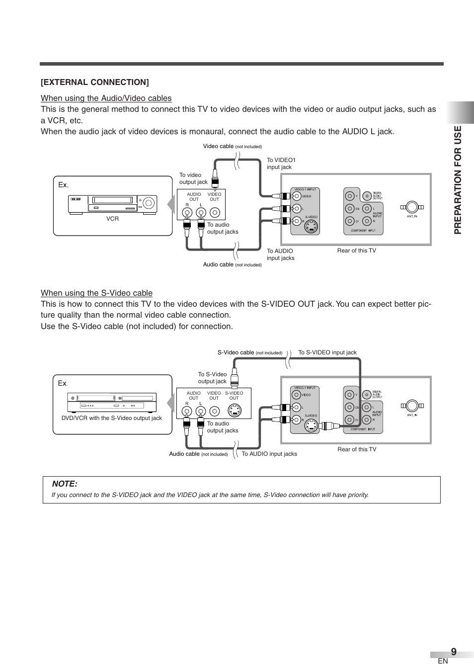 Prep ara tion for use | FUNAI CR272IL8 User Manual | Page 9 / 76