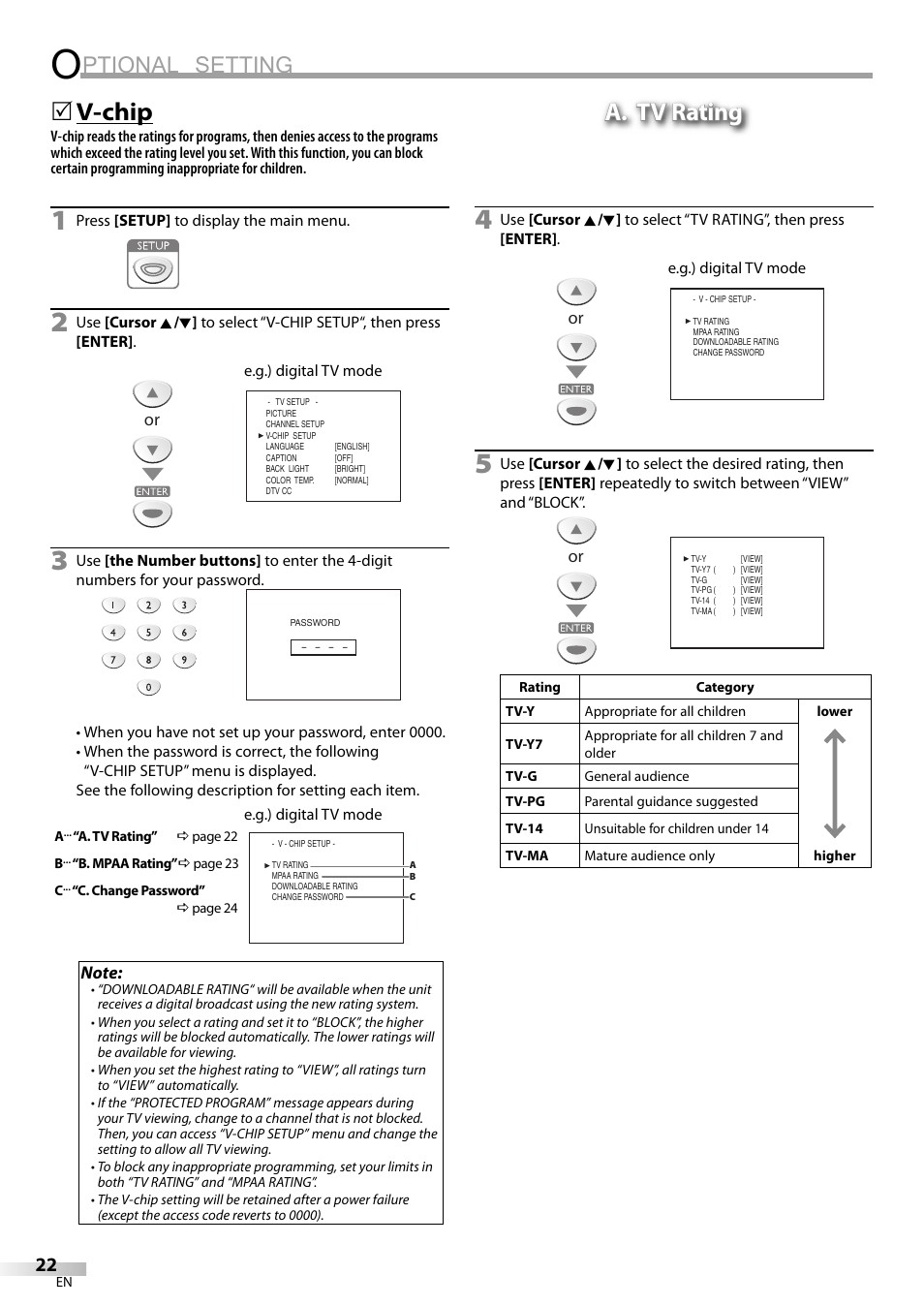 Ptional setting, V-chip, 5a. tv rating a. tv rating | FUNAI LC200EM8G User Manual | Page 22 / 28