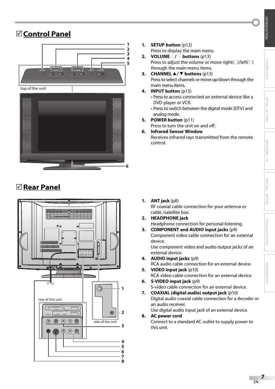 Control panel 5 rear panel 5 | FUNAI LC200EM8G User Manual | Page 7 / 28