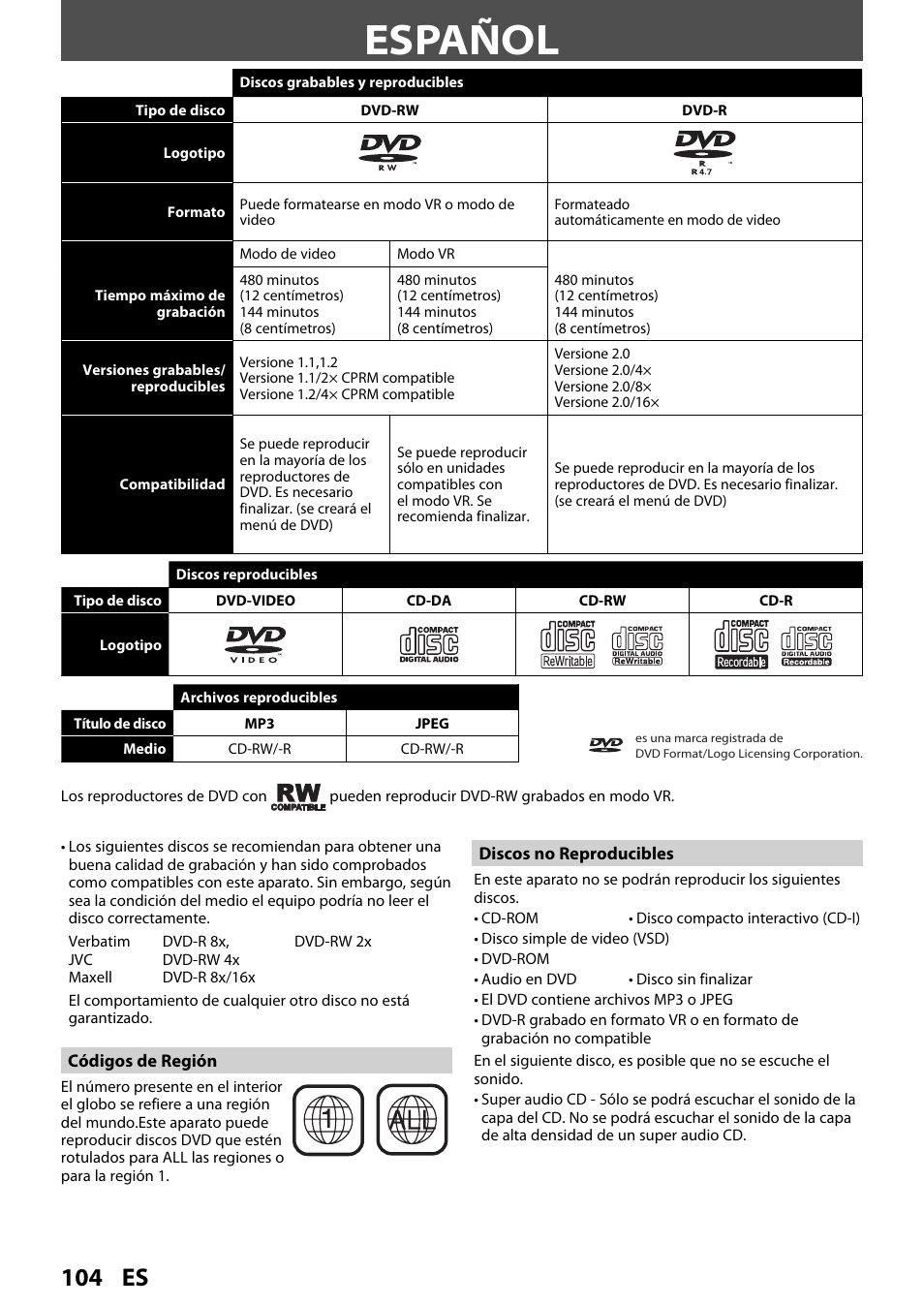 Español, 104 es | FUNAI ZV450TT8 User Manual | Page 104 / 108