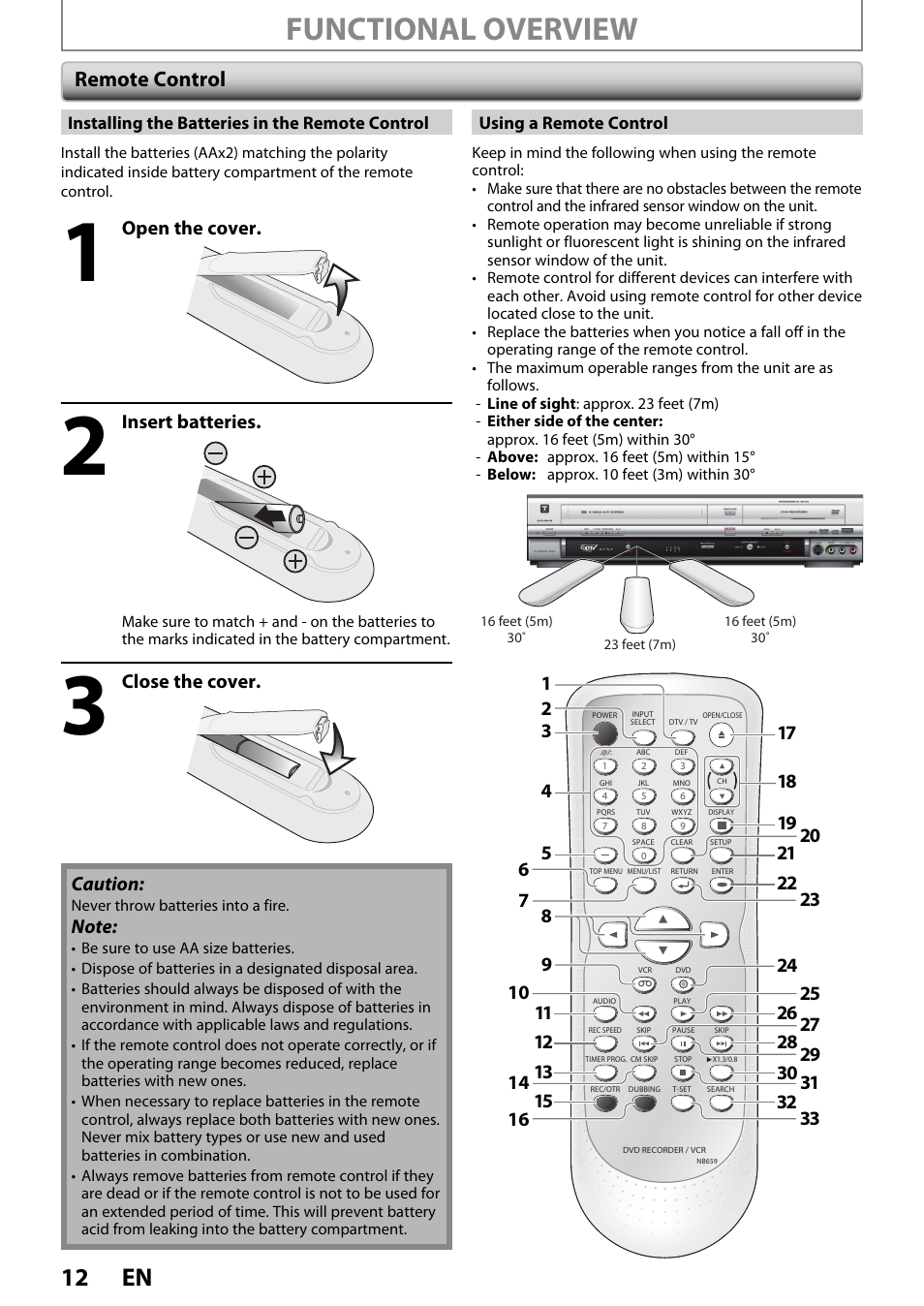 Functional overview, 12 en, Remote control | Caution, Open the cover, Insert batteries, Close the cover | FUNAI ZV450TT8 User Manual | Page 12 / 108