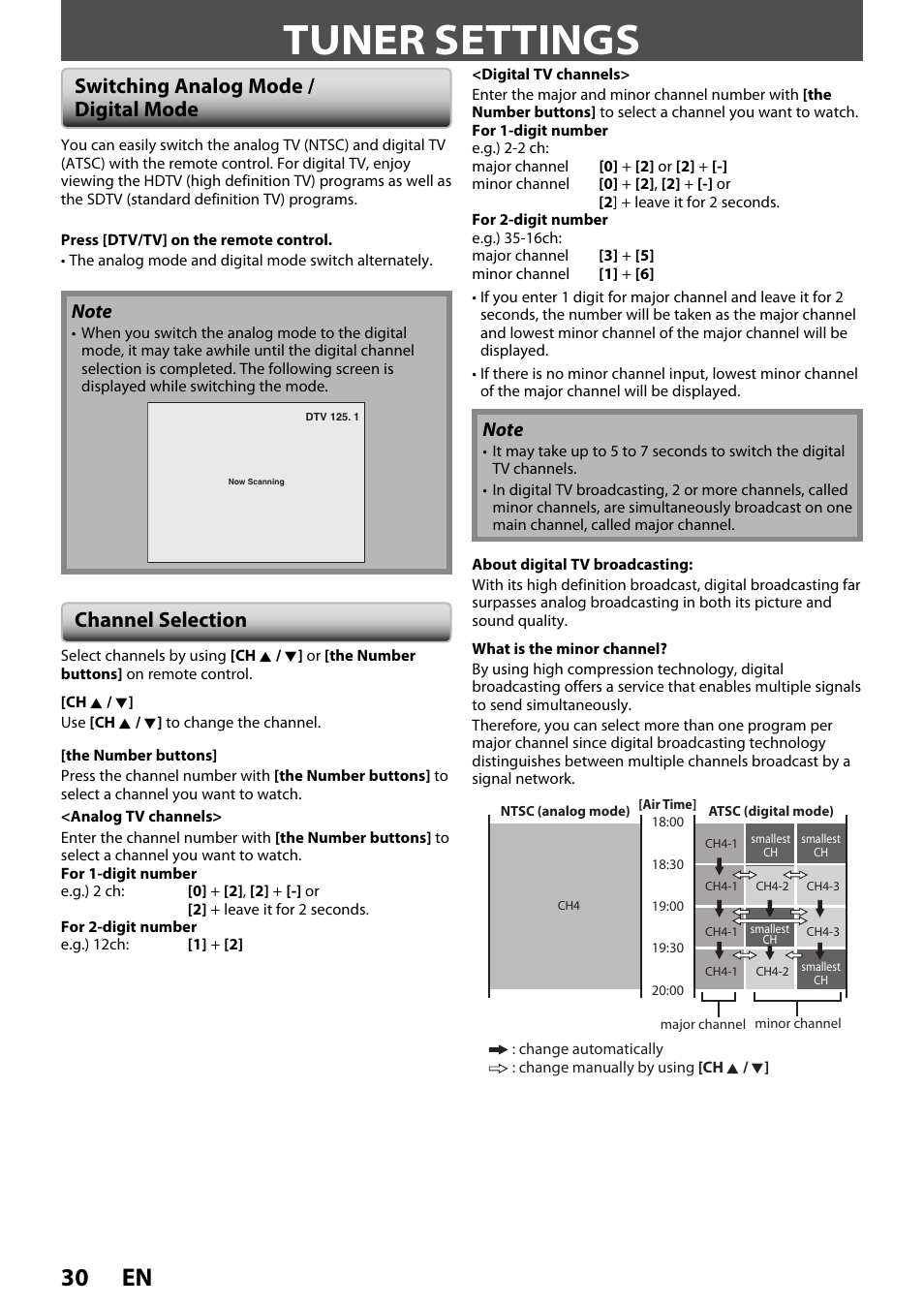 Tuner settings, 30 en, Switching analog mode / digital mode | Channel selection | FUNAI ZV450TT8 User Manual | Page 30 / 108