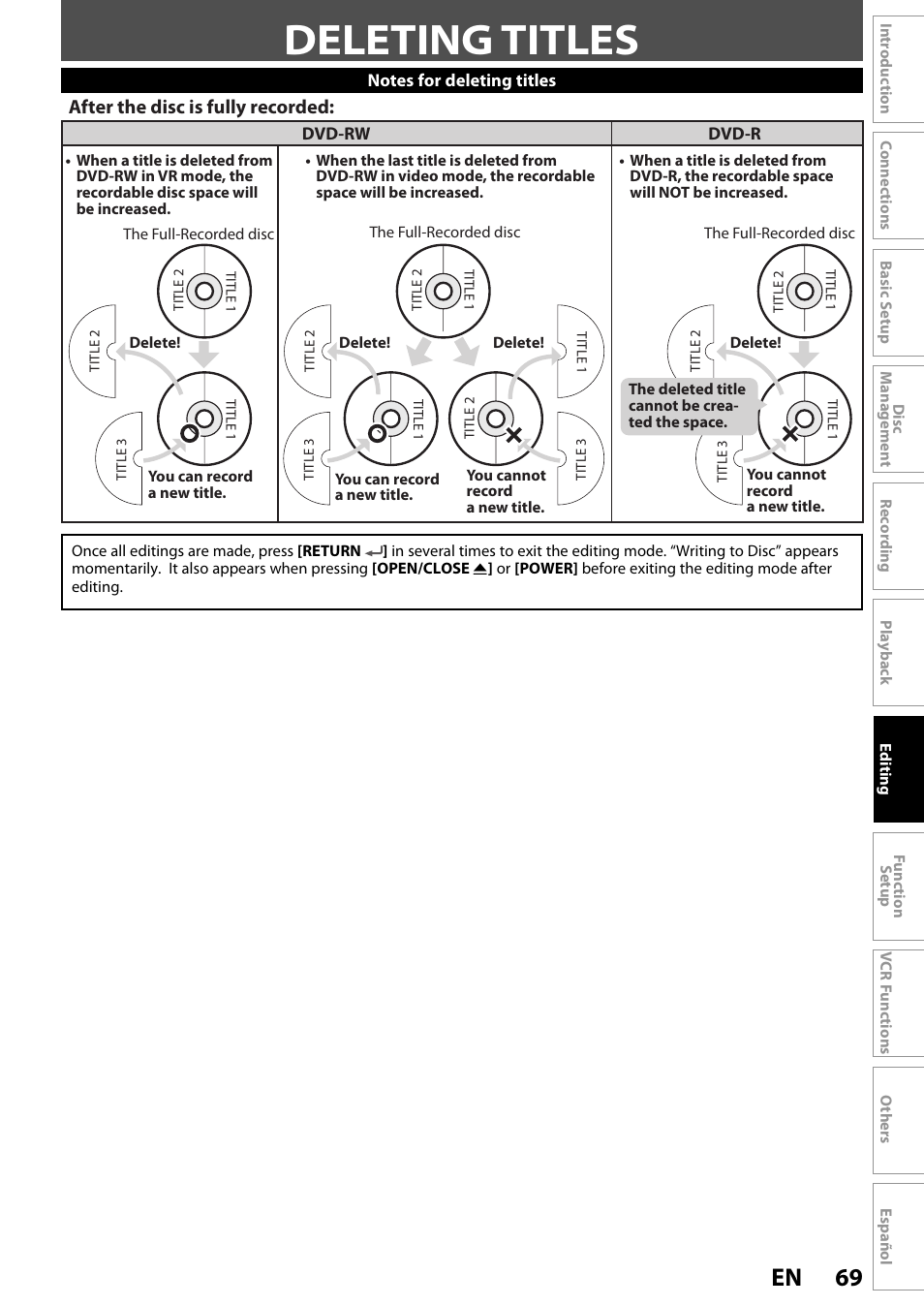 Deleting titles, 69 en, After the disc is fully recorded | FUNAI ZV450TT8 User Manual | Page 69 / 108