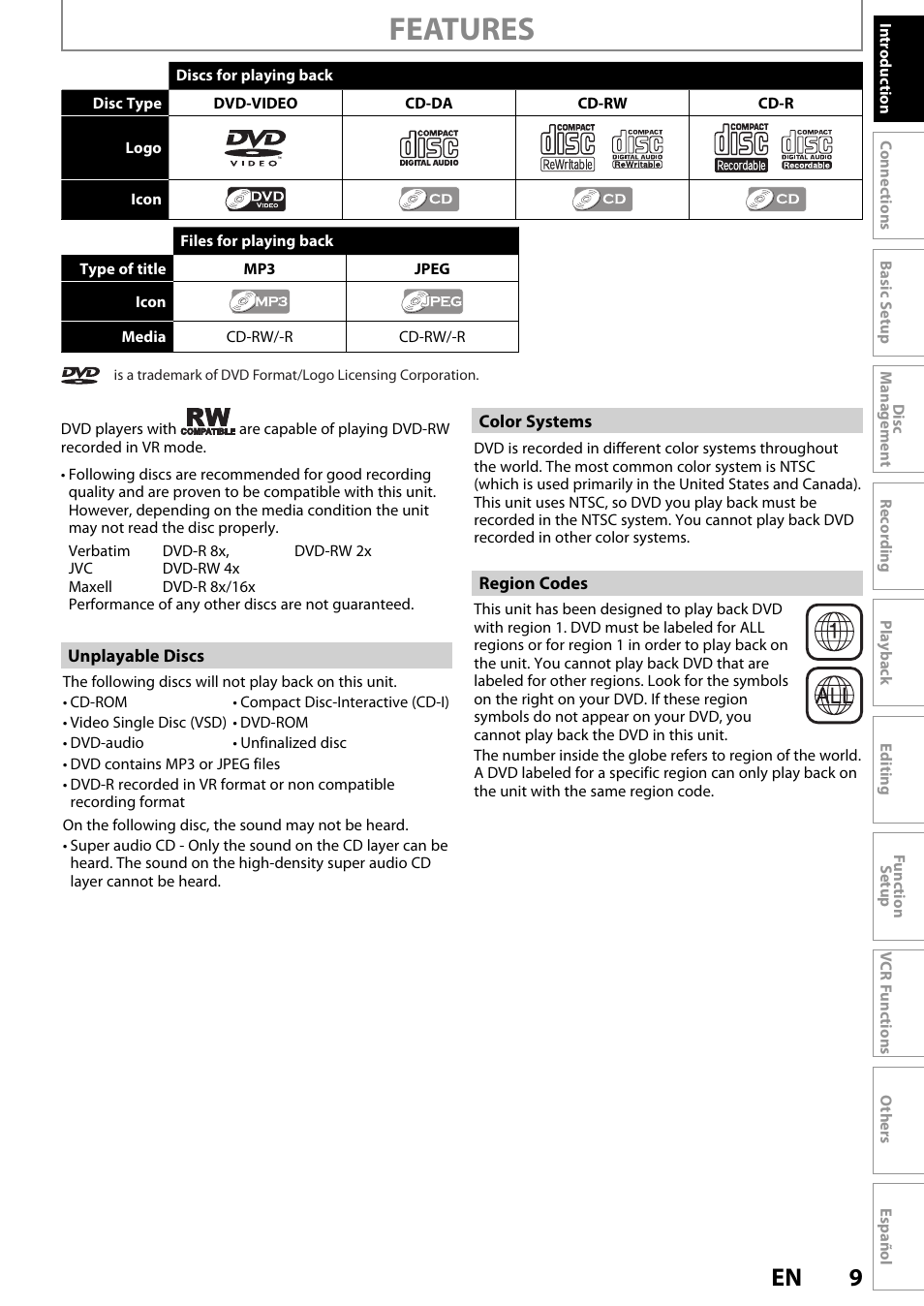 Features | FUNAI ZV450TT8 User Manual | Page 9 / 108