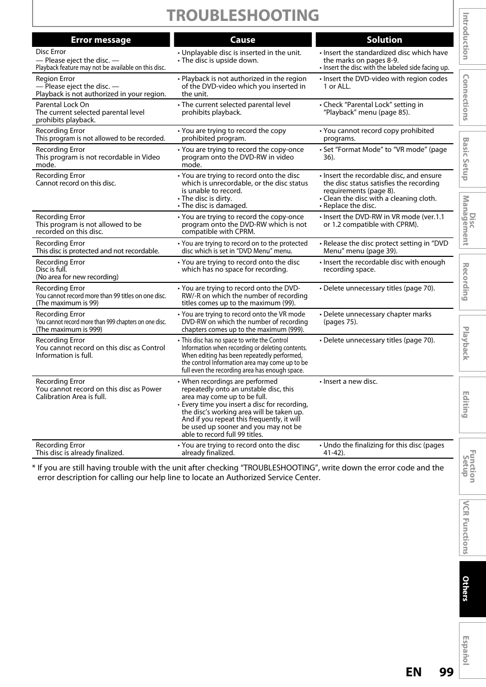 Troubleshooting, 99 en | FUNAI ZV450TT8 User Manual | Page 99 / 108