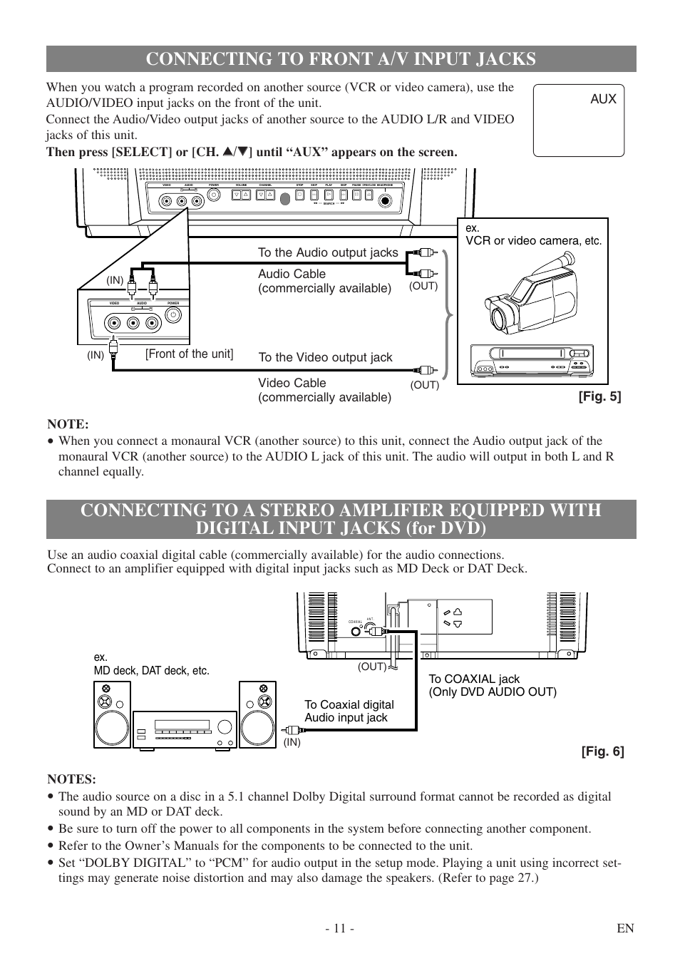 Connecting to front a/v input jacks, 11 - en, Fig. 6 | Fig. 5, Front of the unit, Ex. vcr or video camera, etc | FUNAI WV13D5 User Manual | Page 11 / 40