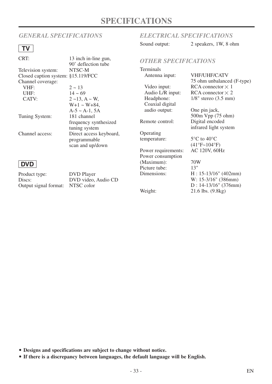 Specifications | FUNAI WV13D5 User Manual | Page 33 / 40