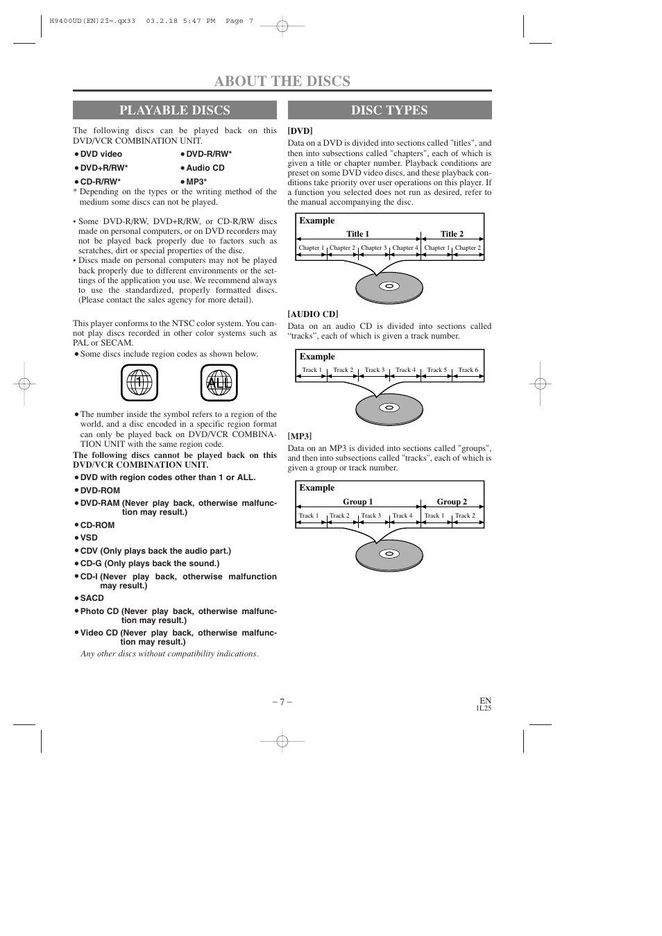 About the discs, Playable discs, Disc types | FUNAI DVC860D User Manual | Page 7 / 44