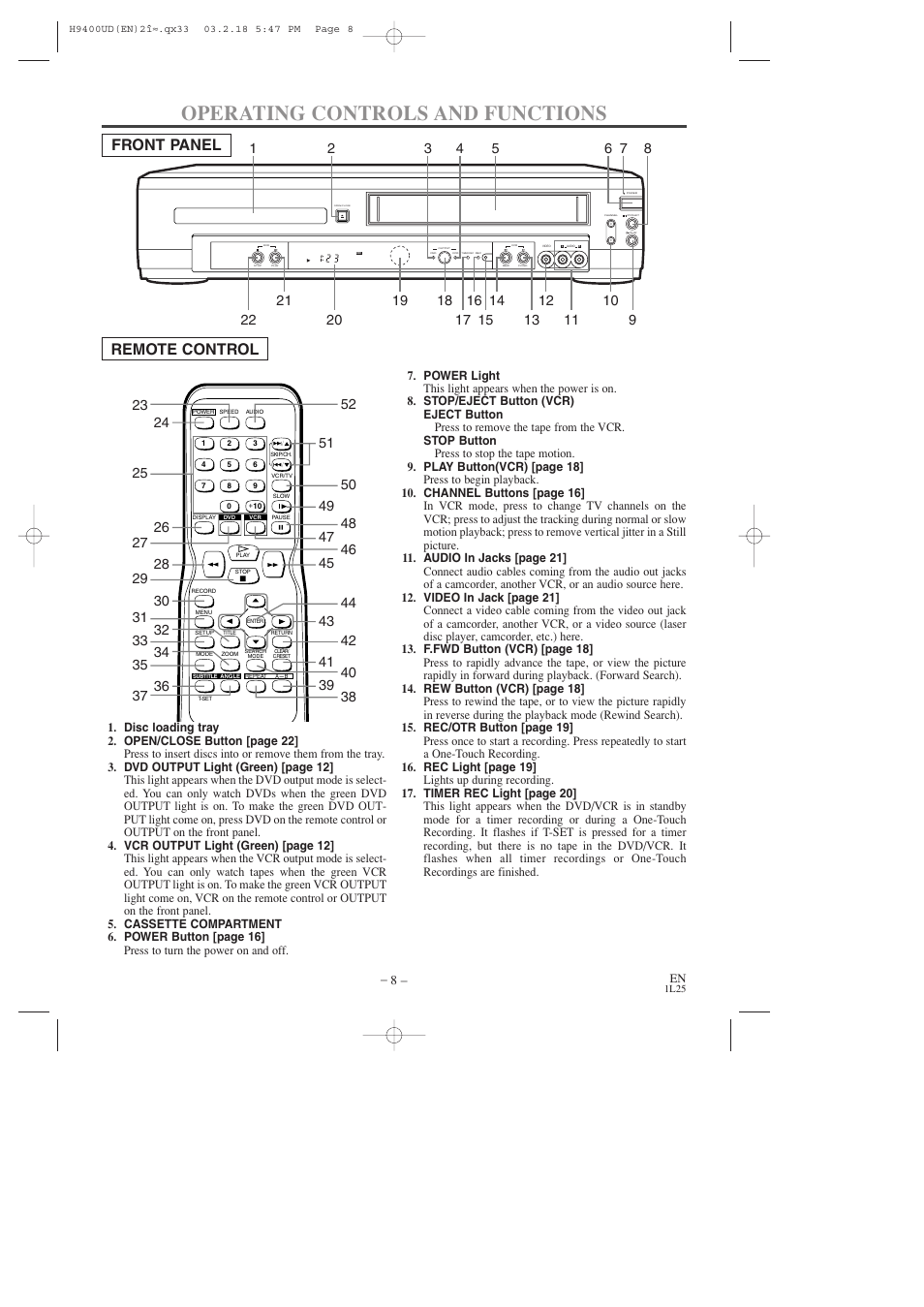 Operating controls and functions, Front panel remote control | FUNAI DVC860D User Manual | Page 8 / 44