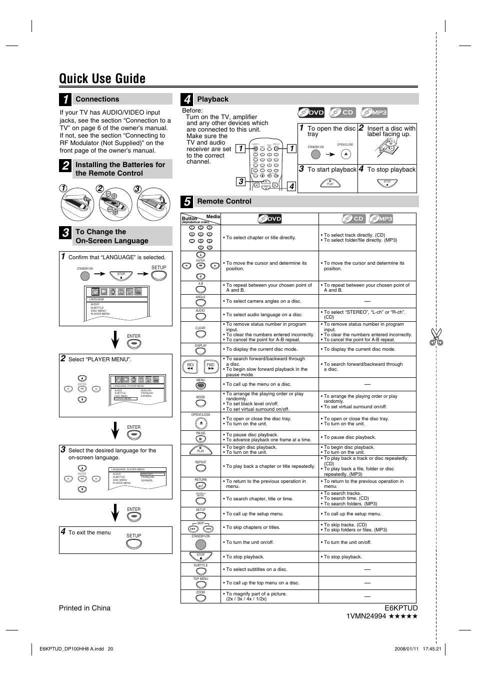 Quick use guide, Connections, Playback | Remote control, Installing the batteries for the remote control | FUNAI DP100HH8A User Manual | Page 20 / 20