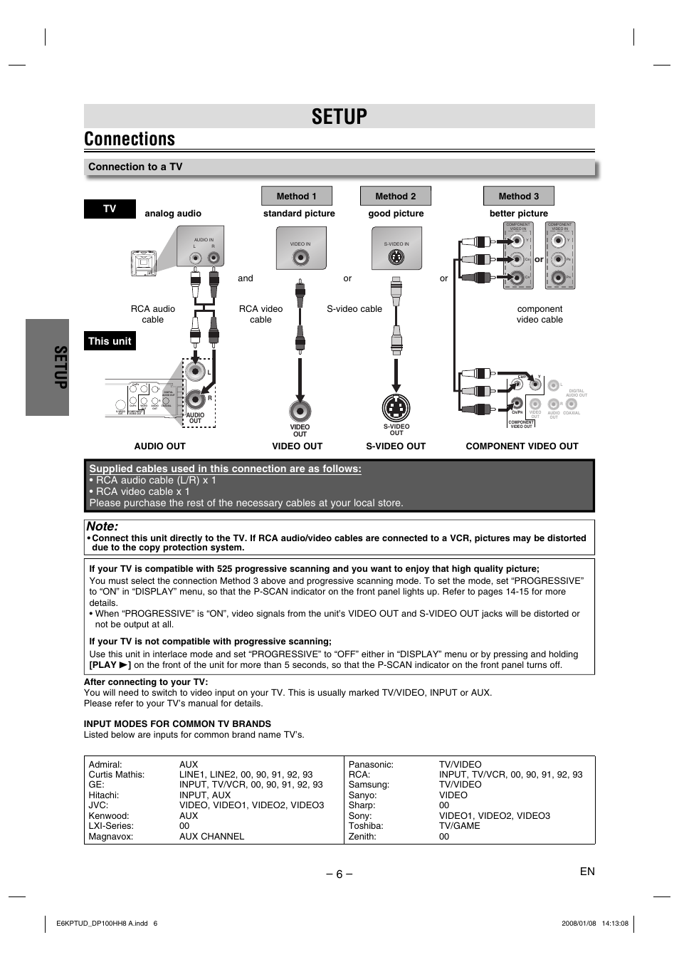 Connections, Setup, Connection to a tv | Tv this unit | FUNAI DP100HH8A User Manual | Page 6 / 20