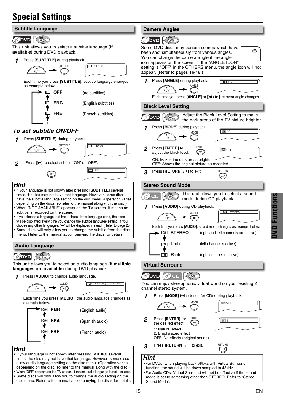 Special settings, Dvd functions, Hint | FUNAI DV200MW8 User Manual | Page 15 / 24