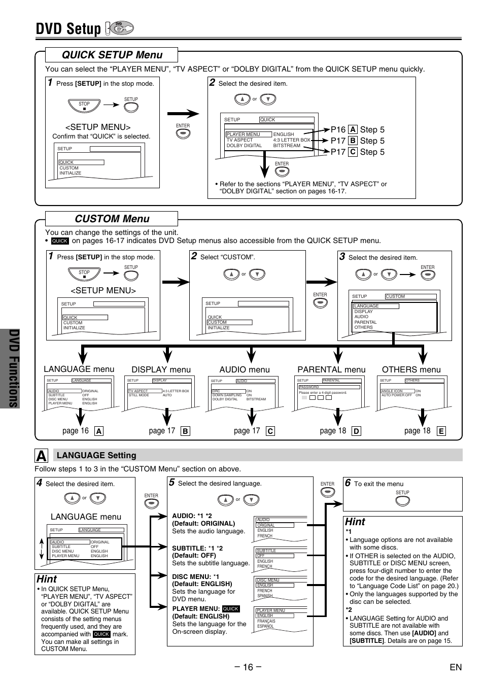 Dvd setup, Dvd functions, Hint | Quick setup menu, Custom menu, Language setting, Language menu p16, Step 5 p17, Step 5, Setup menu> audio menu display menu others menu | FUNAI DV200MW8 User Manual | Page 16 / 24