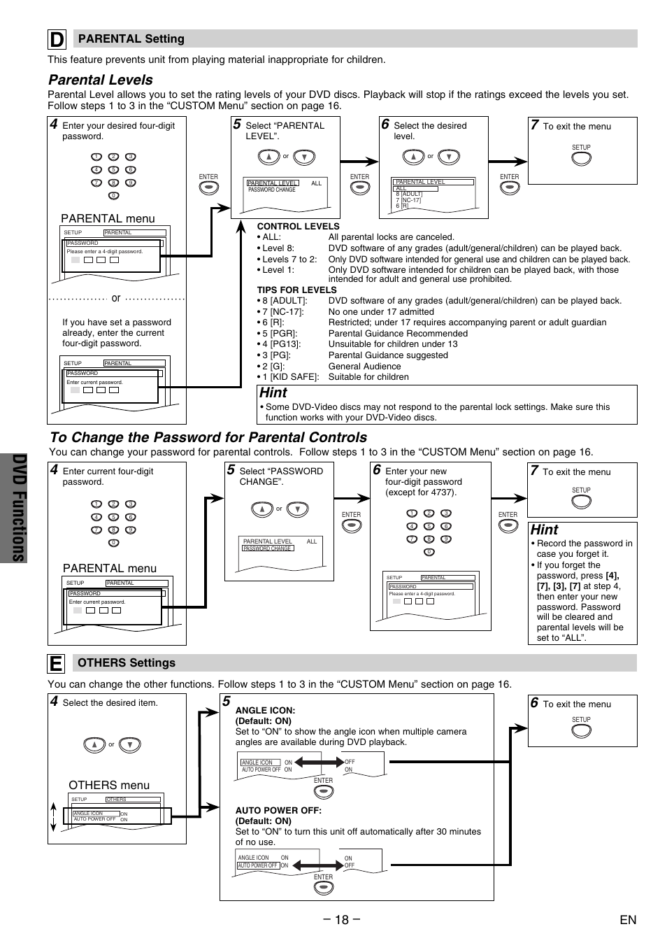Dvd functions, Hint, Parental levels | Parental setting, Parental menu, Others settings, Others menu | FUNAI DV200MW8 User Manual | Page 18 / 24