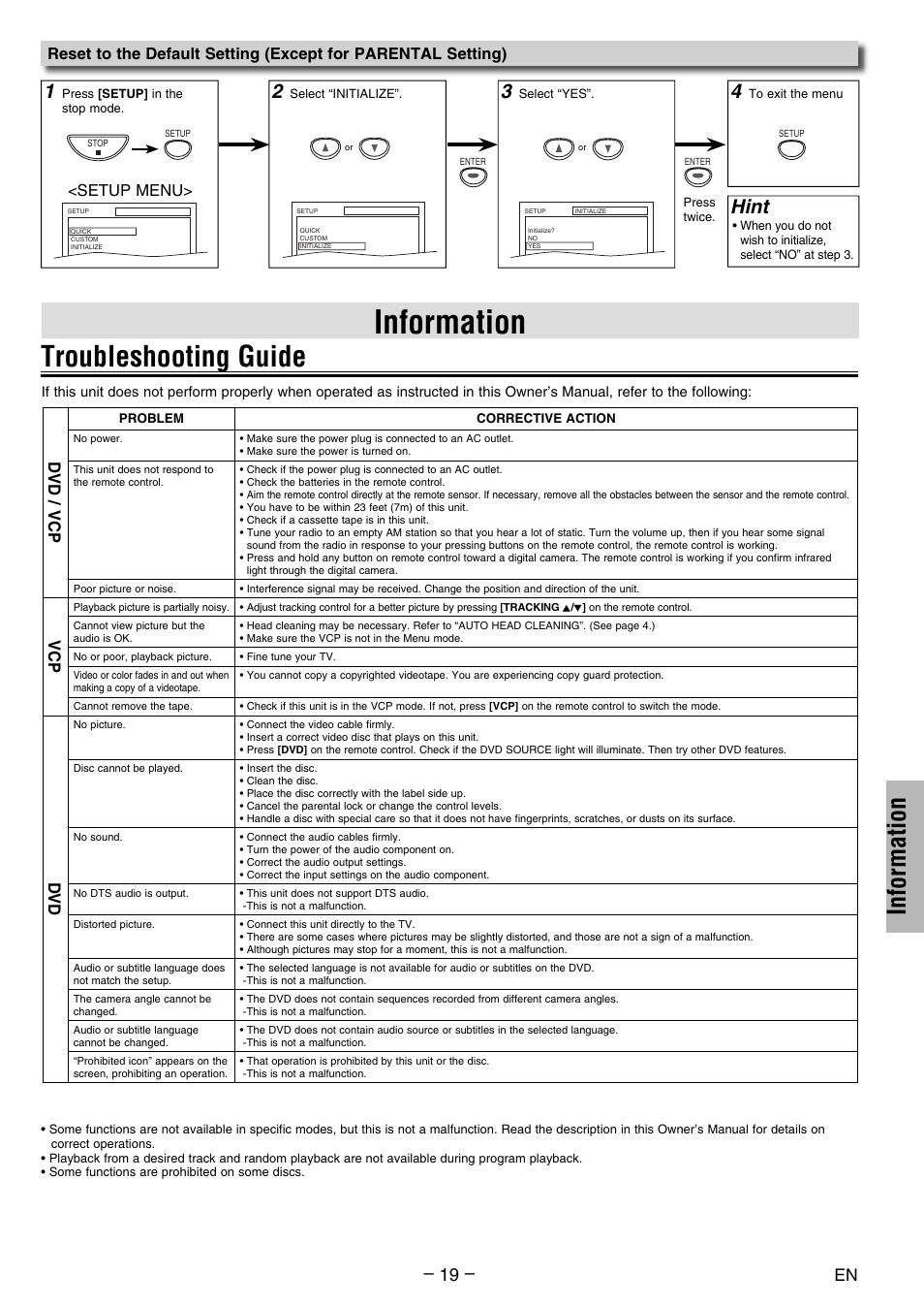 Troubleshooting guide, Information, Hint | Dvd / vcp, Setup menu | FUNAI DV200MW8 User Manual | Page 19 / 24