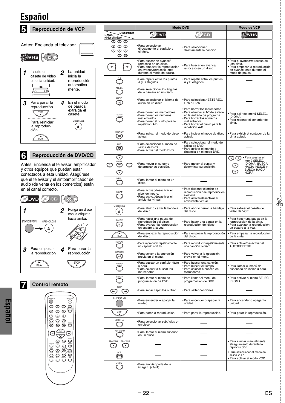 Español, Reproducción de vcp reproducción de dvd/cd, Control remoto | FUNAI DV200MW8 User Manual | Page 22 / 24